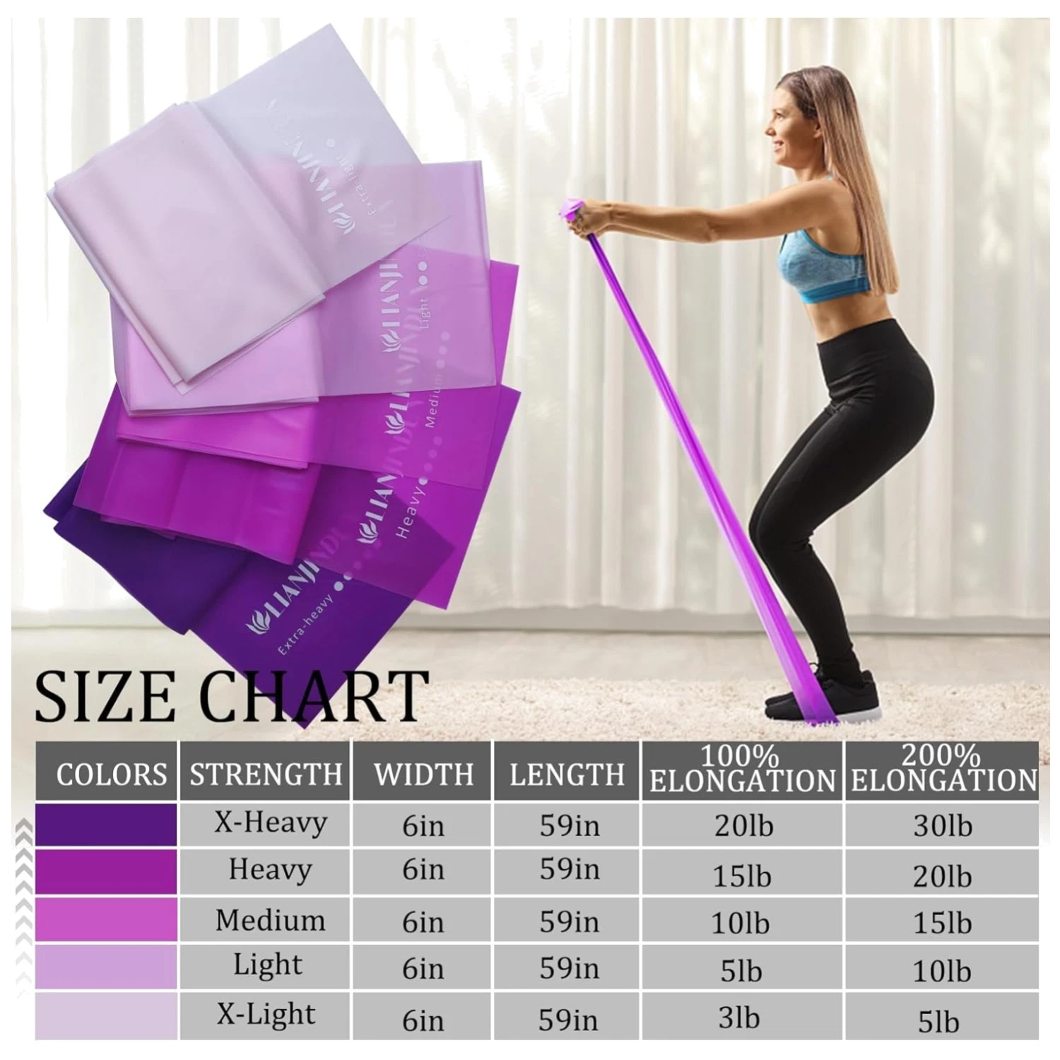 5-Pack Workout Bands with Different Levels