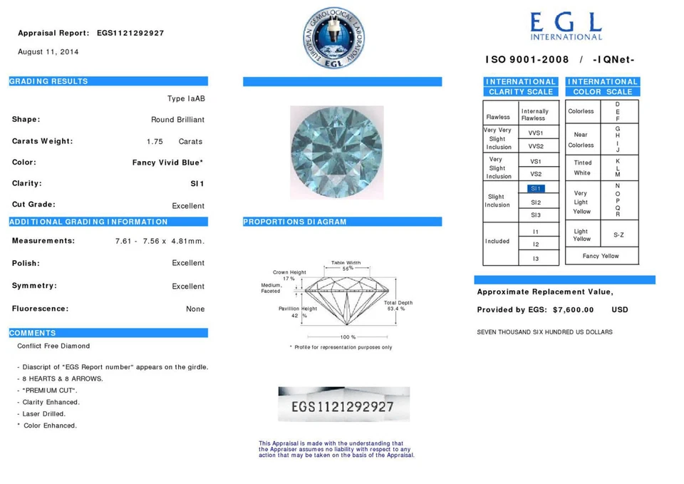 Blue Diamond Round Cut Fancy Loose 1.75 Carat SI1 Natural Enhanced 7.61X7.56 MM - Image 3 of 4