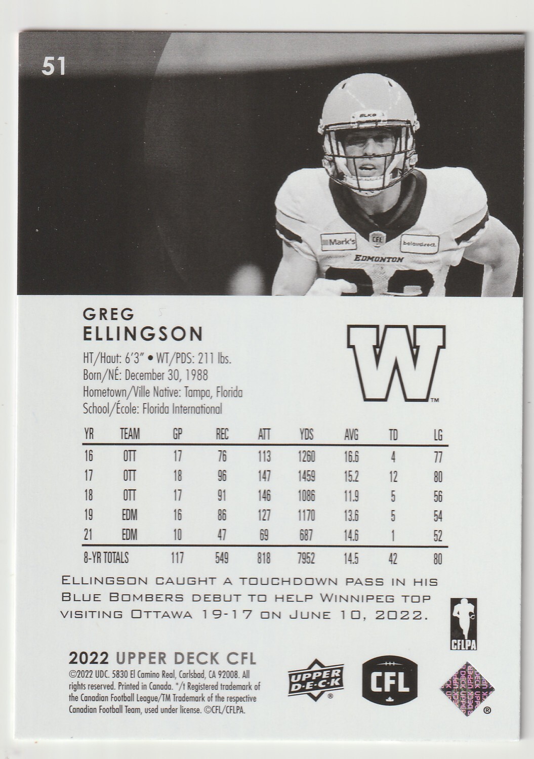 2022 UD CFL Greg Ellingson Card #51 GOLD Parallel Edmonton Elks Florida Int'l