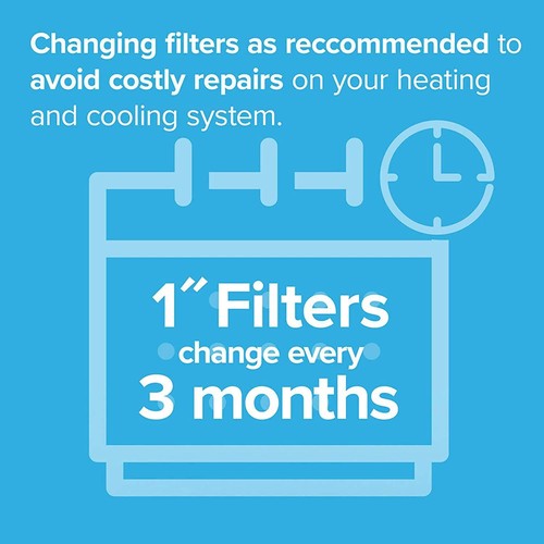 Filtrete 14x30x1, AC Furnace Air Filter, MPR 2200, Healthy Living Elite - Picture 6 of 7