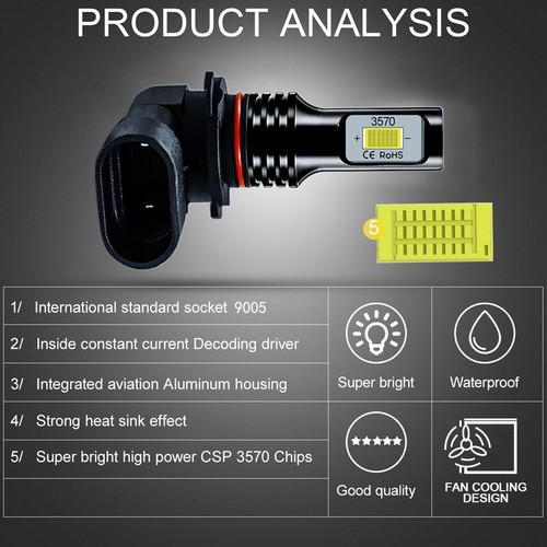 Combo 9005+H11 Car LED Headlight Kit Hi/Low Beam Fog Light Bulbs Ice Blue 8000K - Picture 9 of 12