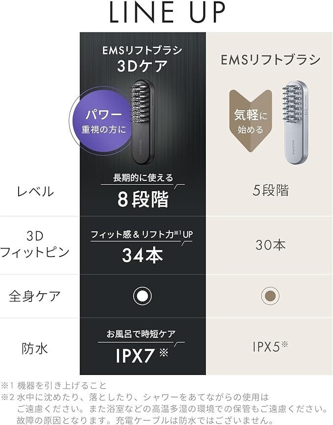 SALONIA EMS LIFT BRUSH 3D CARE ブラック Salonia EMS Lift Brush 3D