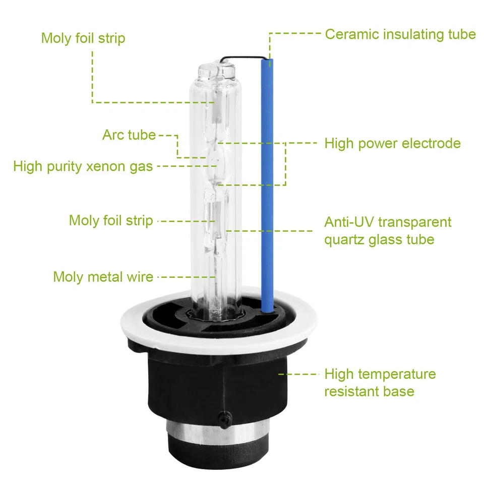 2x D2S 35W 8000K HID Xenón Azulado Repuesto Bombillas Faro Bajo/Alto NUEVO Foto 4 de 4