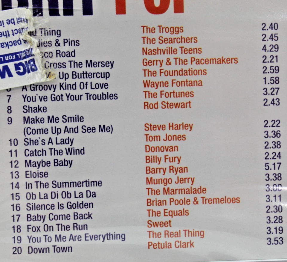 NEW Brit Pop Music CD Tom Jones Rod Stewart Billy Fury Petula Clark UK Artists - Image 4 of 4