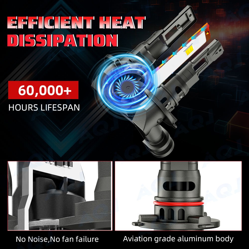 For Freightliner Columbia 2005-2017 - Front LED Headlight Hi/Lo+Fog Light Bulbs thumbnail 18