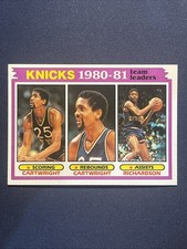 1981-82 Topps New York Knicks Team Leaders Basketball 🏀 Card #58