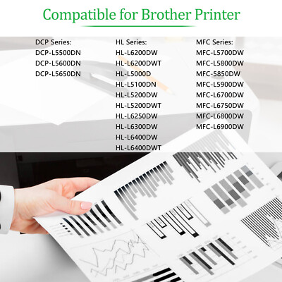 8PK DR820 Drum Unit Fits for Brother 