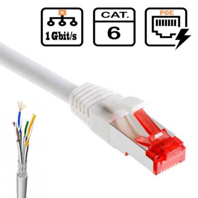 CAT6 Netzwerkkabel DSL LAN Ethernet Patchkabel RJ45 Internet TV sftp weiß 2 m