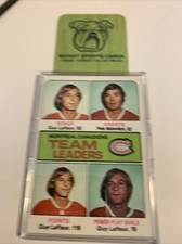 1975-76 Topps Hockey Card #322 Montreal Canadiens Team Leaders