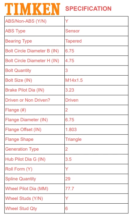 Juego de bujes de cojinete de rueda delantera TIMKEN para Nissan Armada Titan Pathfinder 2004-2007 Foto 3 de 4