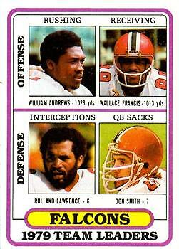 1980 Topps Football Pick Complete Your Set #401-528 RC Stars 
