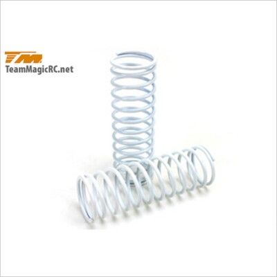 Set Tubi In Linea #502371 Per TeamMagic T8 G4JR – RC WillPower, Drift Car 1:10, Nitro, UPC 4712758834948
