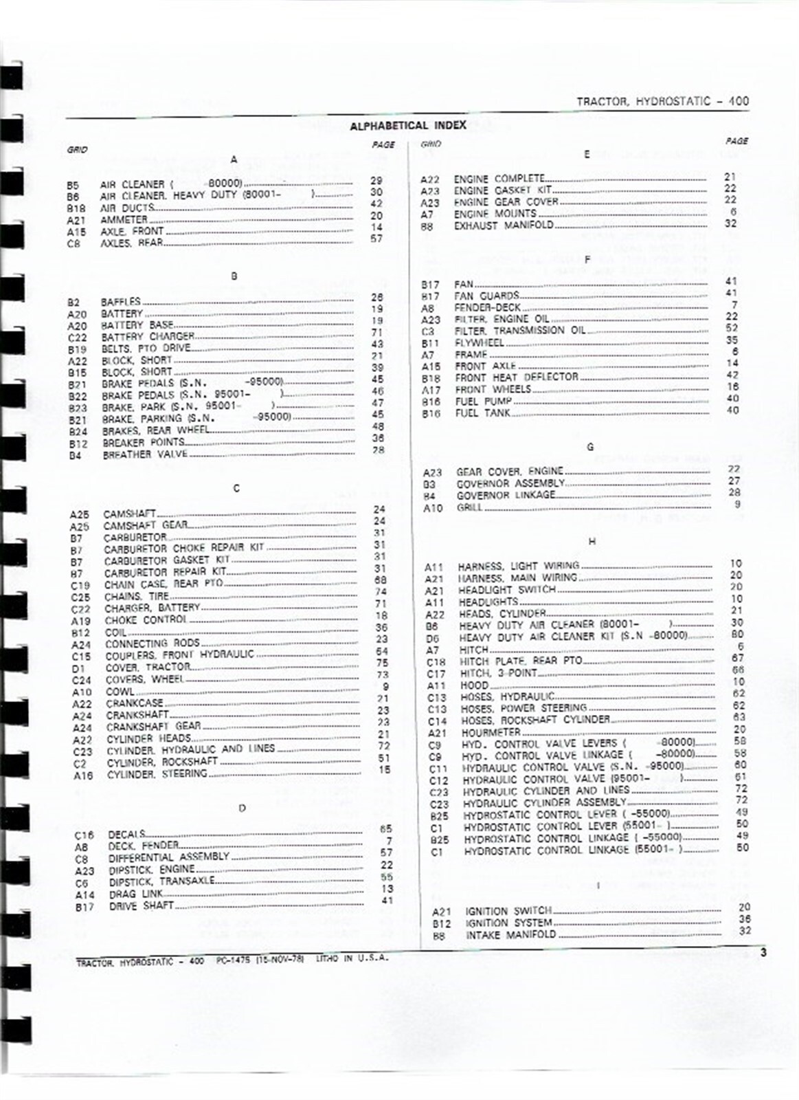 John Deere 400 Hydrostatic Lawn & Garden Tractor Parts Manual Catalog