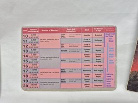 Dragon Warrior (NES 1989) - HANDBOOK + MANUAL + MAPS/POSTERS + GUIDE