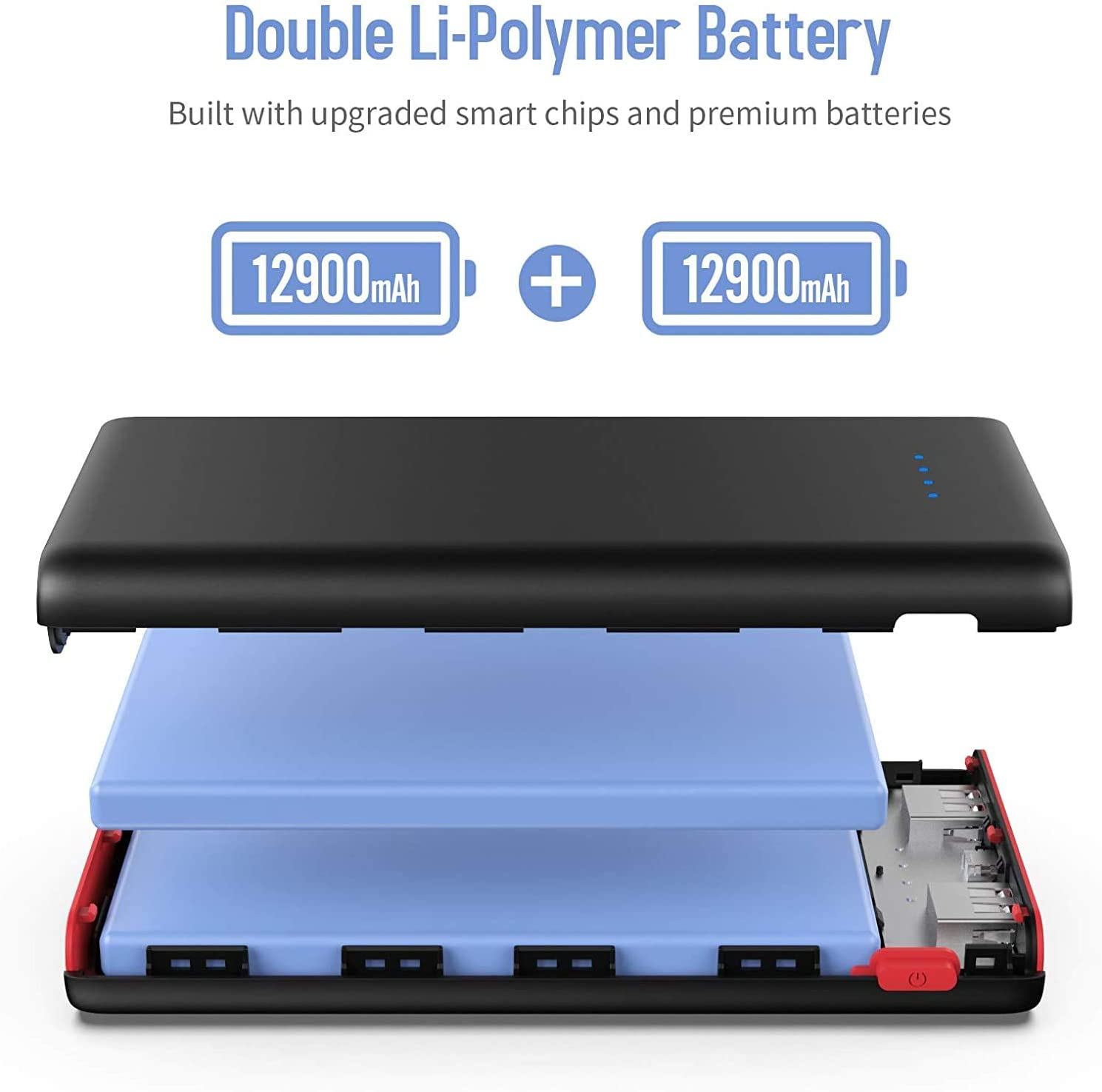 Portable Charger Power Bank 25800mAh UltraHigh Capacity Fast Phone