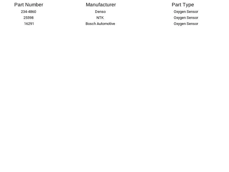 Sensor de oxígeno SG904 Standard Motor Products para Volvo S40 V40 2000-2004 1,9 L L L4 Foto 3 de 4