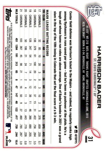 2022 Topps Chrome Harrison Bader St. Louis Cardinals #31 - Picture 2 of 2