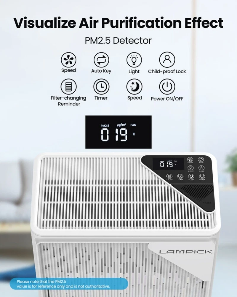 Air Purifier for Large Rooms Up to 1736 sqft HEPA Filter with PM2.5 Detector