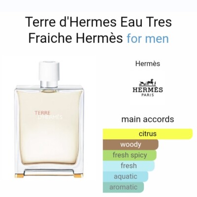 TERRE D'HERMES EAU TRES FRAICHE EDT 4.2oz-125mL Discontinued 100
