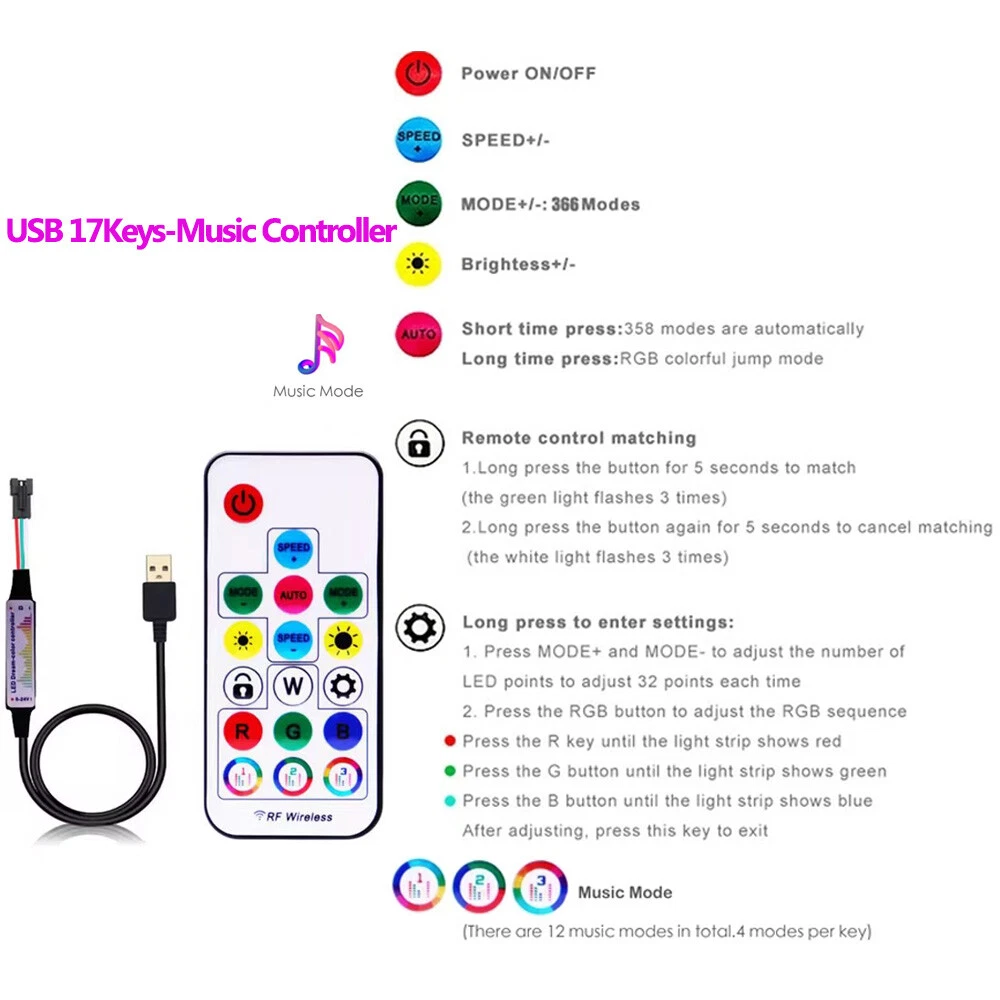 WS2811 WS2812B LED Pixels Strip Light Controller USB DC RF Remote Controller - Picture 3 of 38