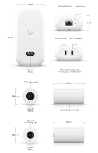 Ubiquiti UniFi Protect UVC-AI-Theta 4K AI POE Interchangeable Wide Angle Camera - 第 3/6 張圖片