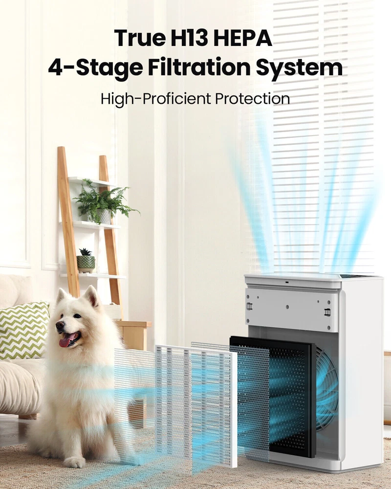 Air Purifier for Large Rooms Up to 1736 sqft HEPA Filter with PM2.5 Detector