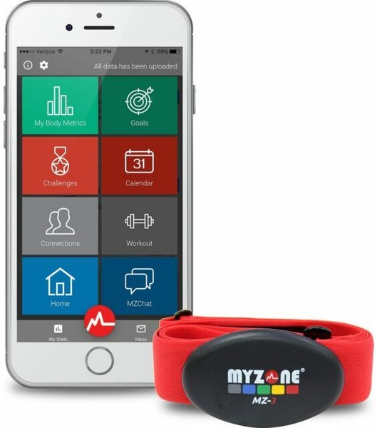 Myzone Heart Rate Monitor Reviews 2025