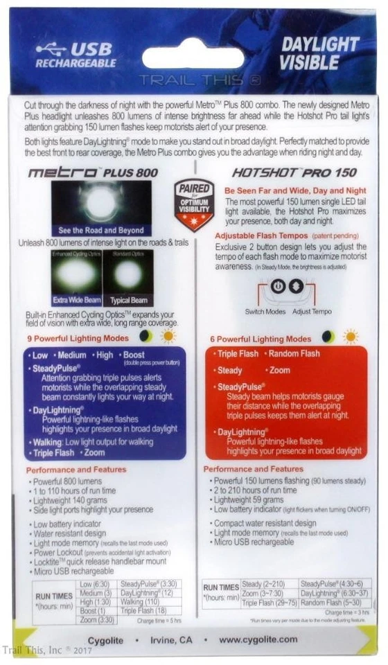 Cygolite Metro Plus 800 Hotshot Pro 150 Set Bicicleta Cabeza y Luz Trasera Combo USB Foto 3 de 3