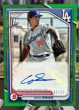2024 Bowman Prospect – #PPRA-ESW Eriq Swan 1st Bowman Auto Green Border /99