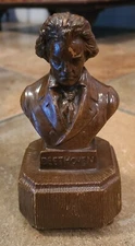 Thorens Music Box Beethoven Working Vintage Figure Statue Swiss Made