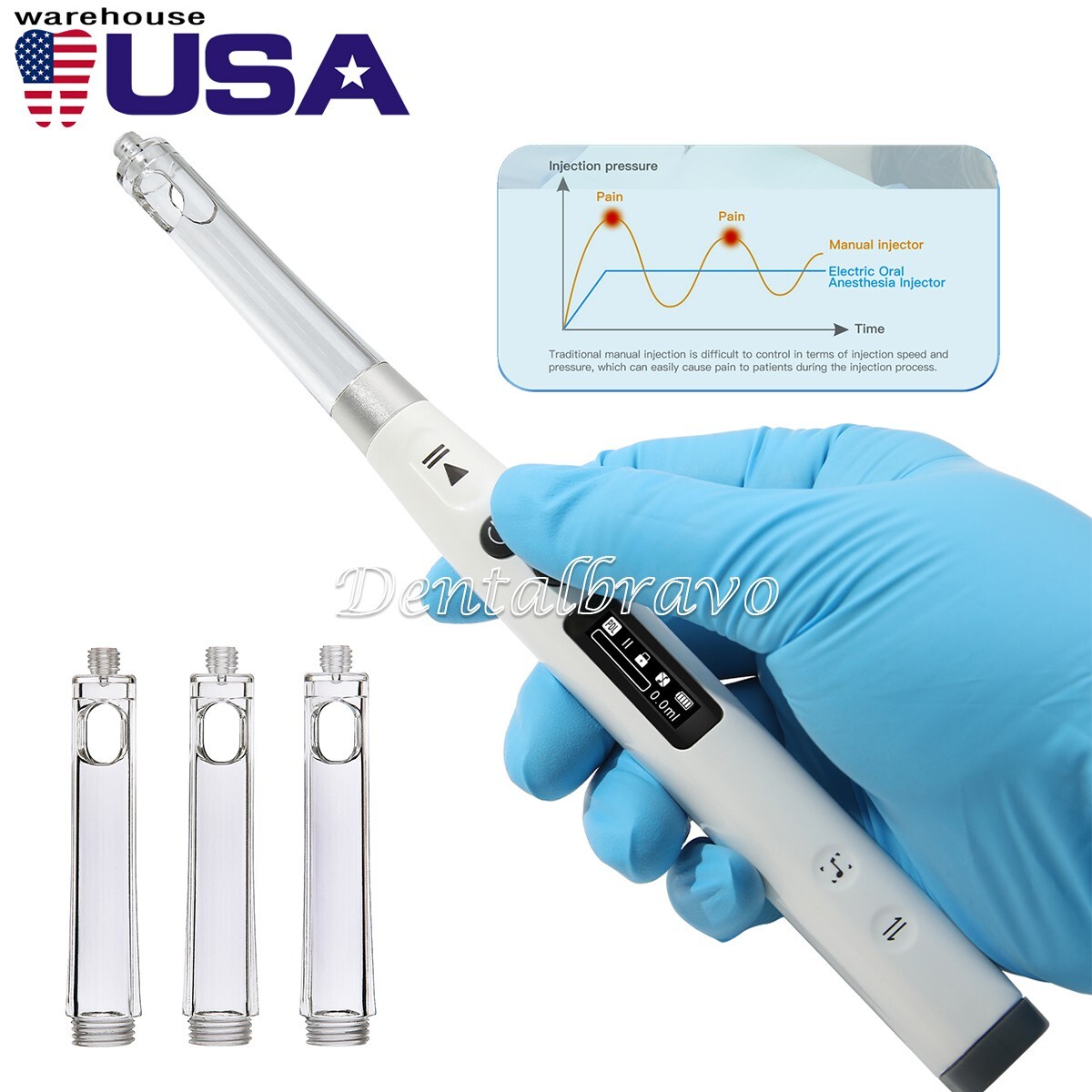 Tipologie Di Anestesia E Come Funzionano - Foto 9