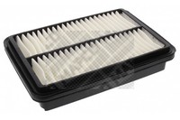 Luftfilter FüR Hyundai Santa Fé I Kia Lotze II Optima II Magentis II Optima II