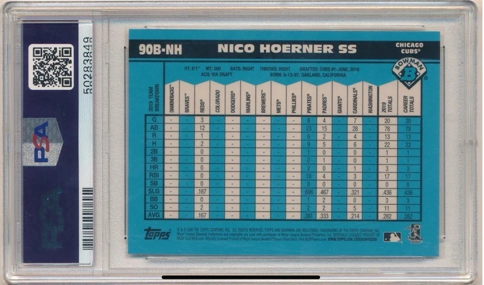 NICO HOERNER PSA 9 2020 BOWMAN CHROME RC 1990 VARIATION REFRACTOR - Image 2 of 2