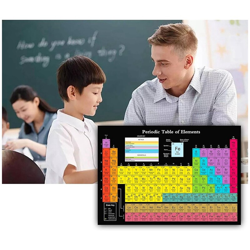 Periodic Table Science Poster with Real Elements, Black 24X16Inch ...