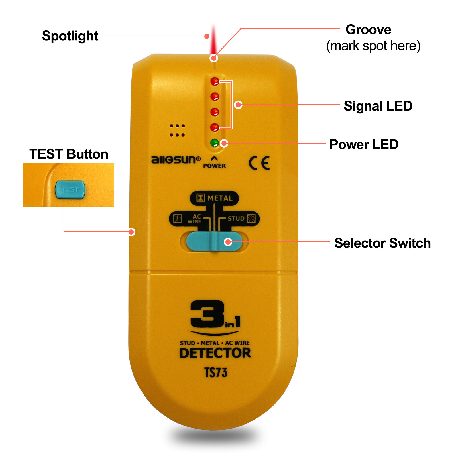 Wall Wood Stud Wire Finder 3in1 Detect Wall Scanner Metal Finder Tools