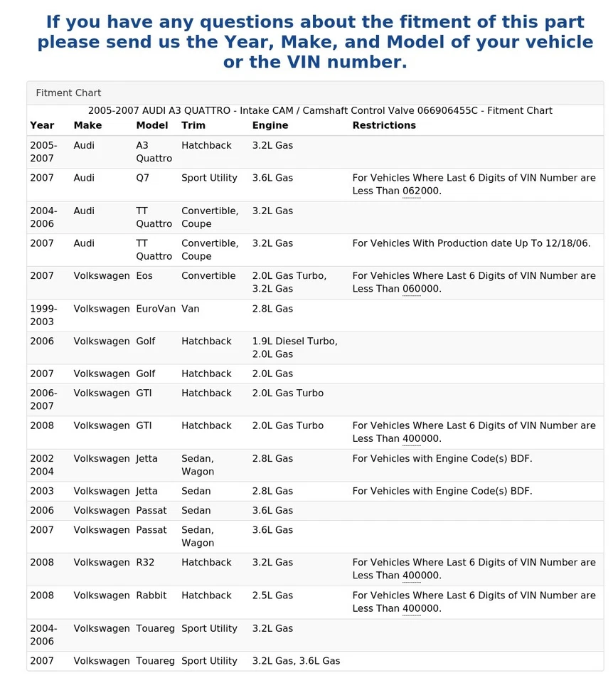 AUDI A3 QUATTRO 2005-2007 - Válvula de control de levas/cámara de admisión 066906455C Foto 4 de 4