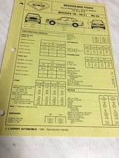 Revue technique Mercedes 190