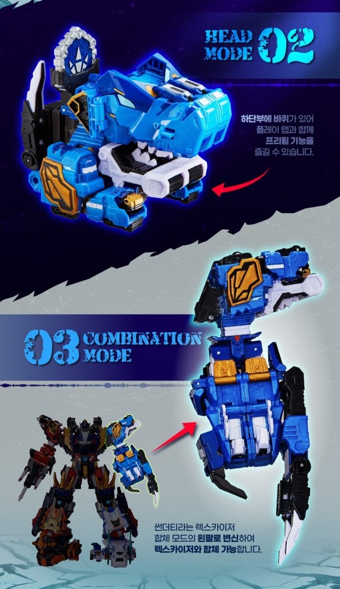 2025 Miniforce Dinoid Warrior THUNDER TYRA Blue-Headbot