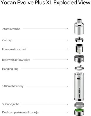 elfbar nachfüll pod läuft aus How a DMT Vape Pen Can Impact Your Life Forever