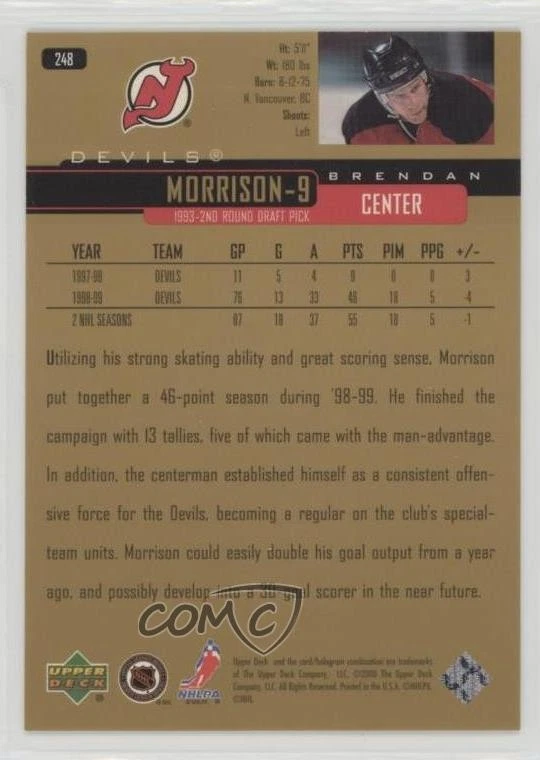 1999-00 Upper Deck Gold Reserve Brendan Morrison #248 - Image 2 of 2