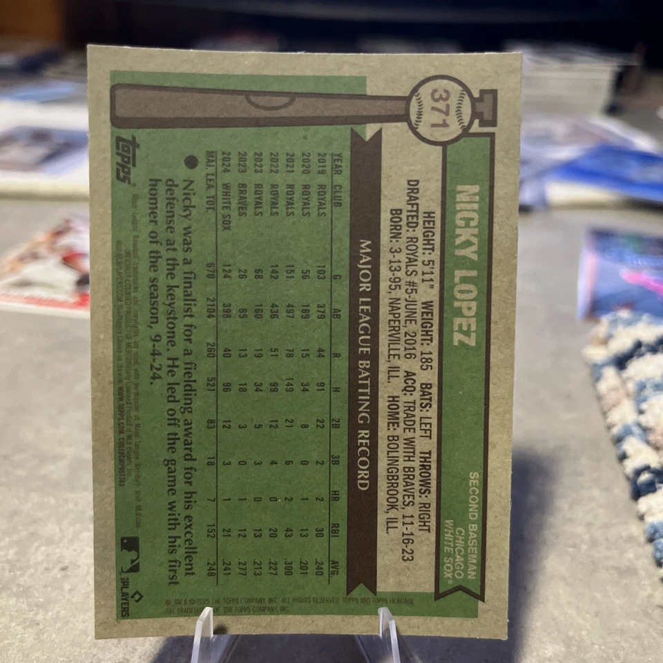 2025 Topps Heritage - Nicholas Lopez #371 Chrome Refractor - Image 2 of 2