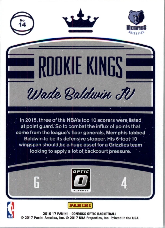 2016-17 Donruss Optic Rookie Kings #14 Wade Baldwin IV - BSK - Image 2 of 2