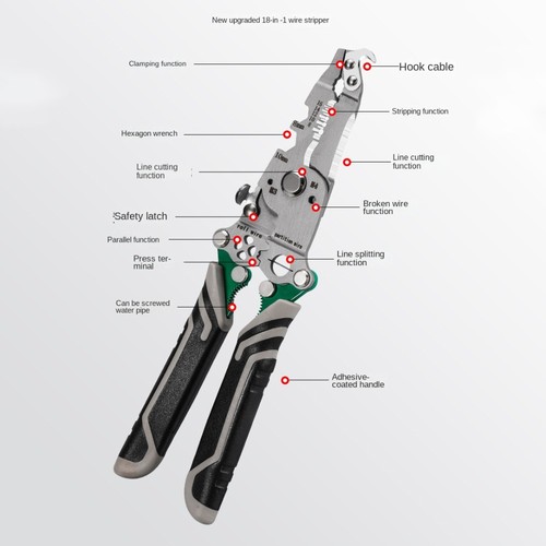 Alloy Steel Wire Stripping Pliers Foldable Pincers Electrician - Picture 4 of 11