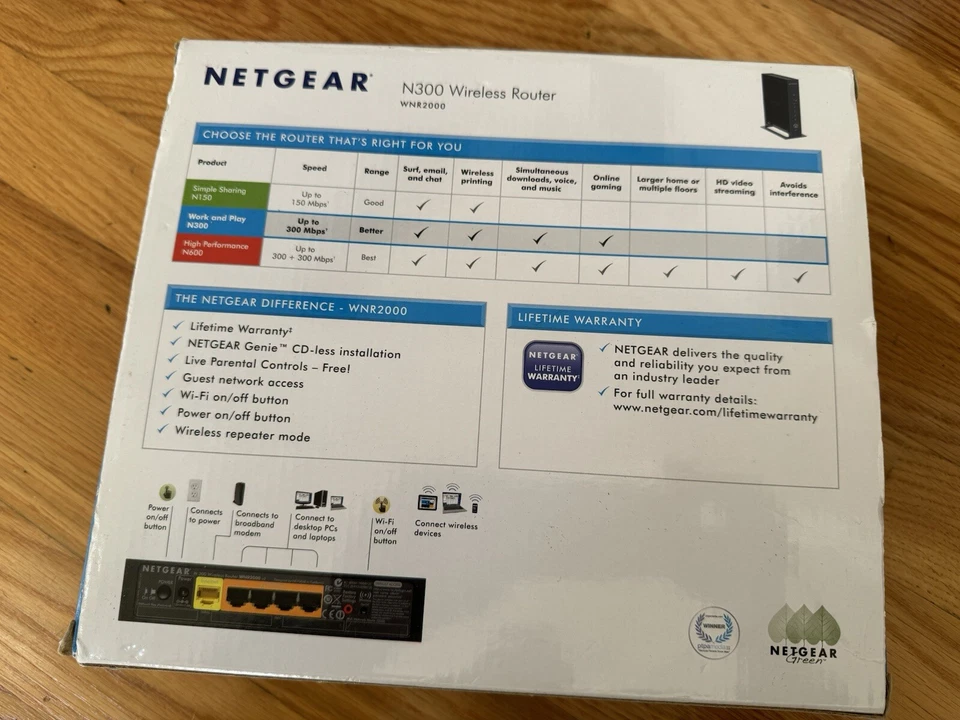 Netgear N300 Wireless Router WNR2000 - Image 2 of 3