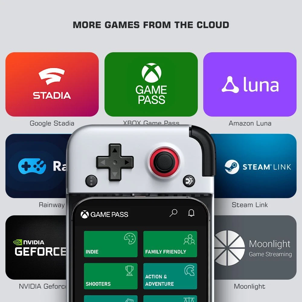 GameSir Mobile Gamepad Game Controller for Cloud Gaming