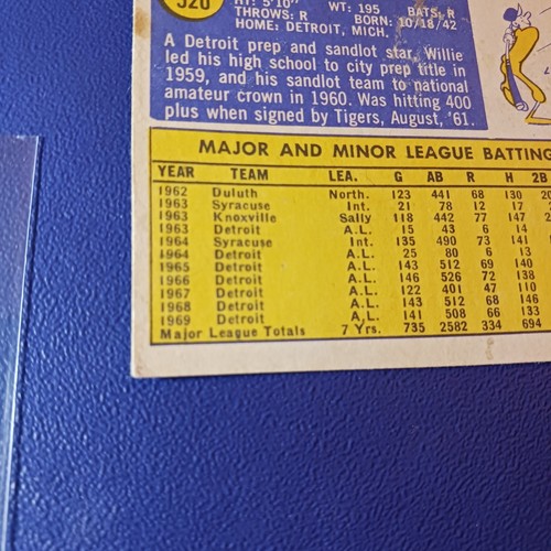 1970 Topps Baseball Card #520 Willie Horton Detroit Tigers - VG **READ** - Picture 12 of 13