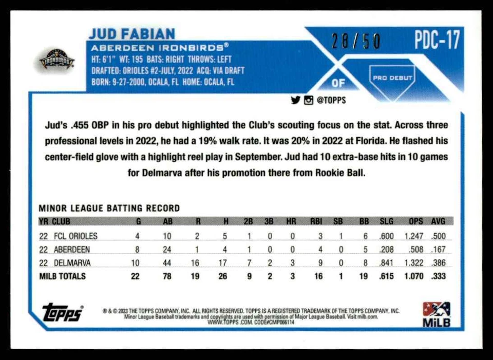 2023 Topps Pro Debut Chrome Gold Refractor Jud Fabian 28/50 Aberdeen IronBirds - Image 2 of 2