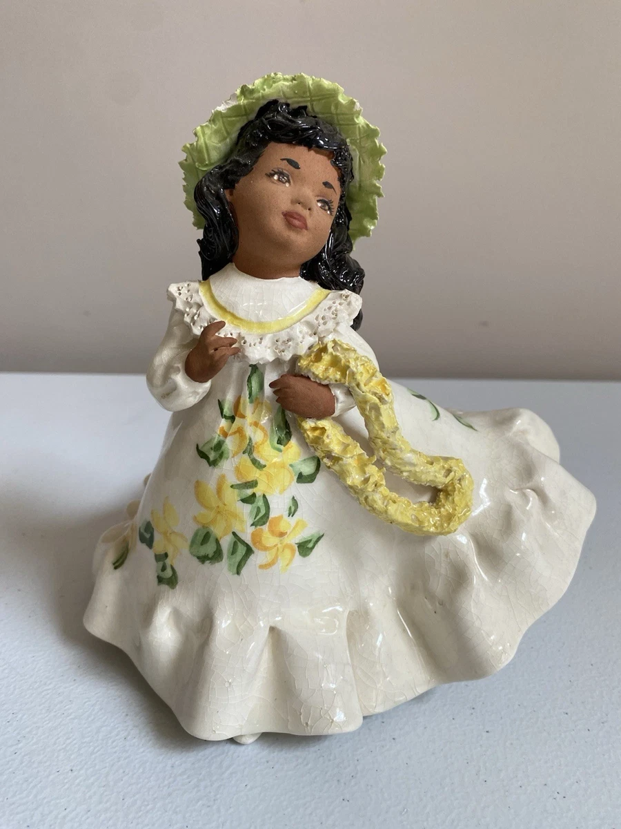 Other Hawaiian Collectibles for sale | eBay