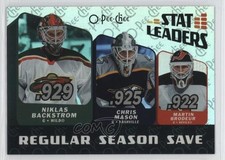 2007 O-Pee-Chee Stat Leaders Niklas Backstrom Chris Mason Martin Brodeur HOF 2a8