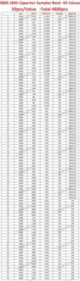 4250 Peças 8500 Peças 8850 0201 0402 0603 Resistor Livro De Amostra 0805 Smd Sortido Kit 10k